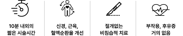icon3